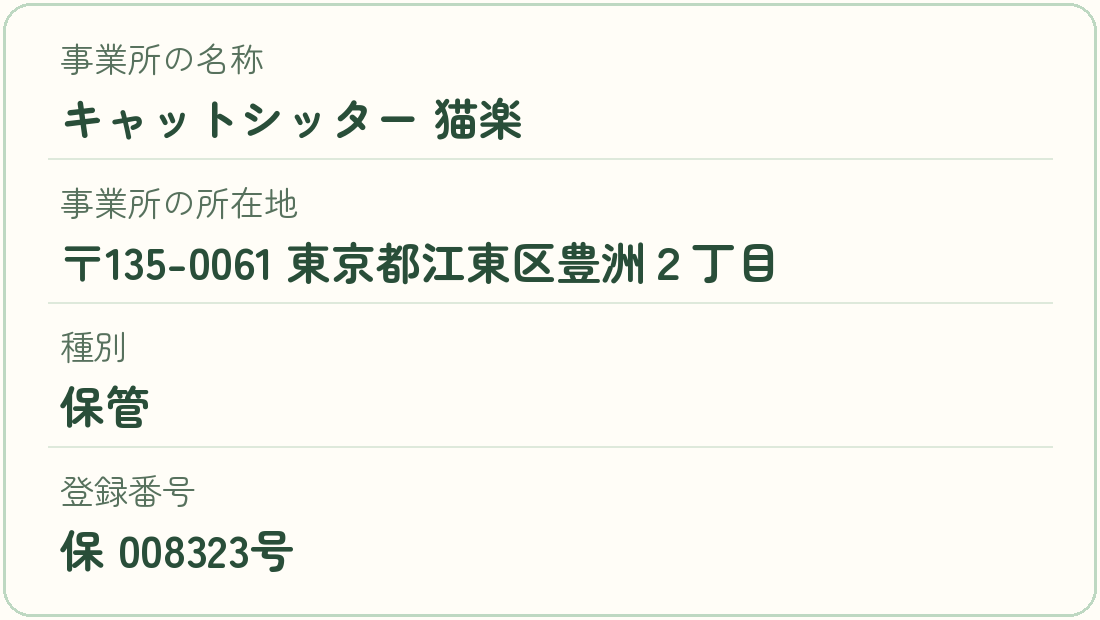 猫楽の第一種動物取扱業登録情報（事業所の名称、所在地、種別、登録番号）